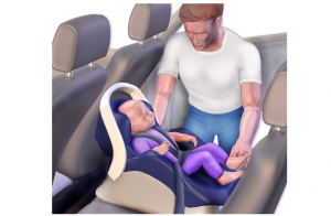 Les enfants en voiture, comment combiner sécurité et voyage agréable ?
